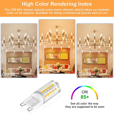 Glare-free warm white glow from Winshine G9 LED bulb enhances living spaces.