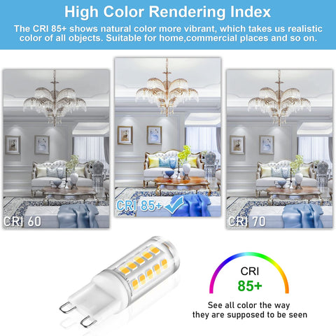 Winshine G9 LED bulb featuring a heat-dissipating ceramic base for safety.