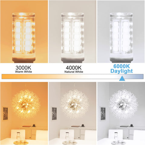 Winshine G9 LED bulb in daylight 6000K for bright, glare-free illumination.
