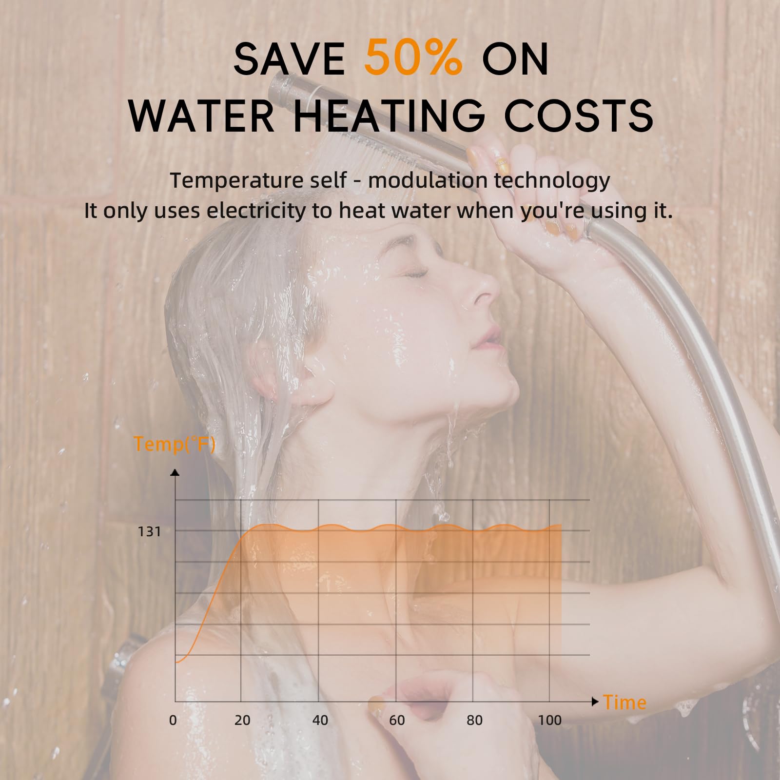 WINTEMP WN36 8.7 GPM output supports multiple showers with steady hot water.