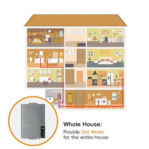 WINTEMP WN36 ETL-certified seal highlights safety and reliability.