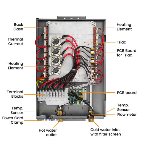 WINTEMP WN36 WiFi control panel lets you adjust settings remotely for convenience.