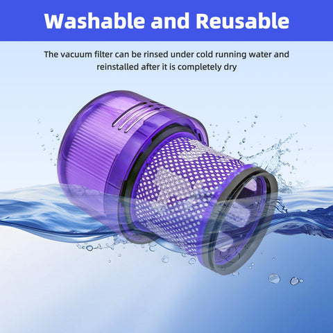 Wipenow compatible with Dyson V11 and V15 families.