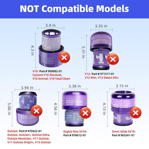 Wipenow washable reusable filter for easy reuse.