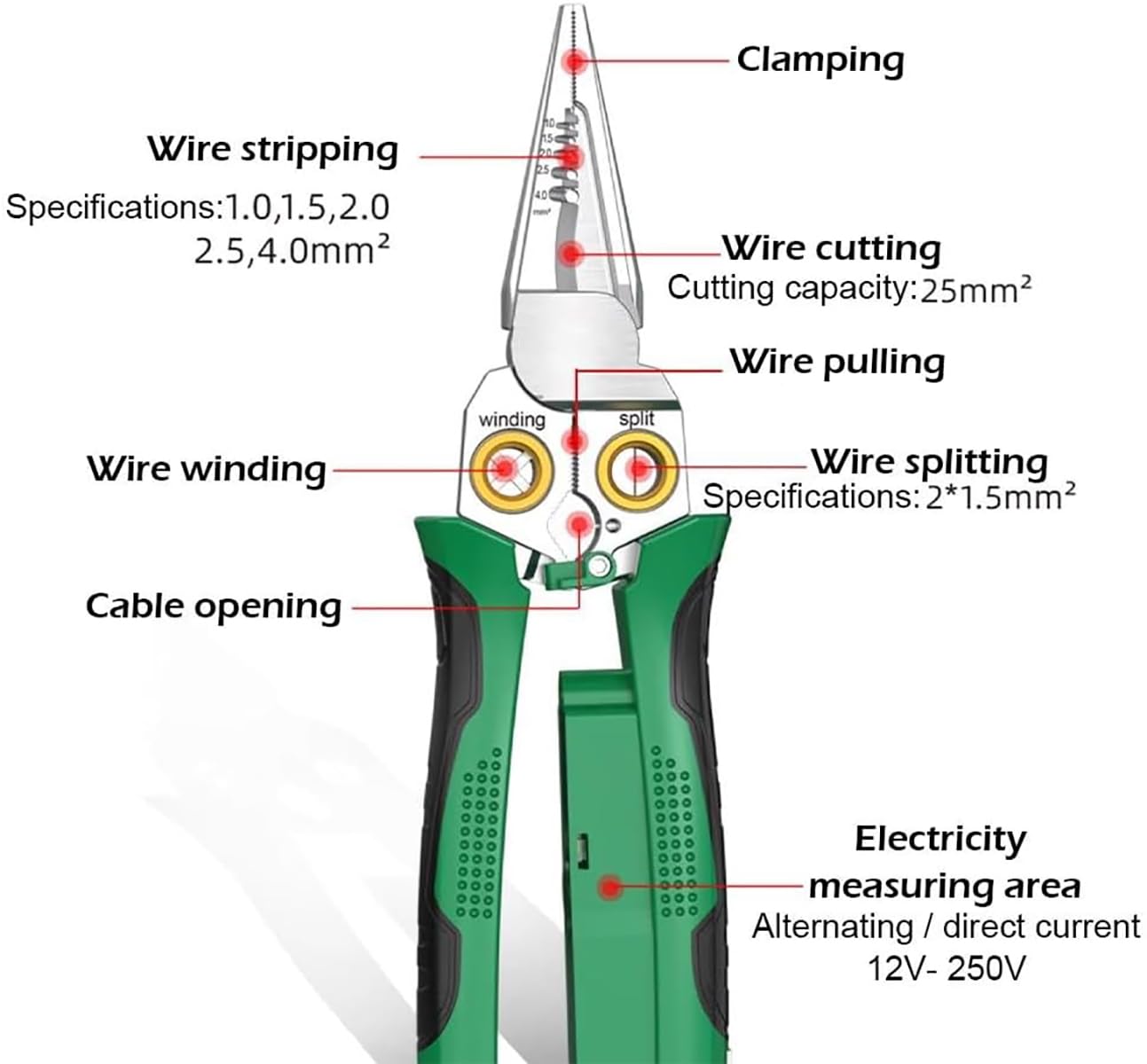 Wire Strippers Twister measuring function indicating voltage range during work