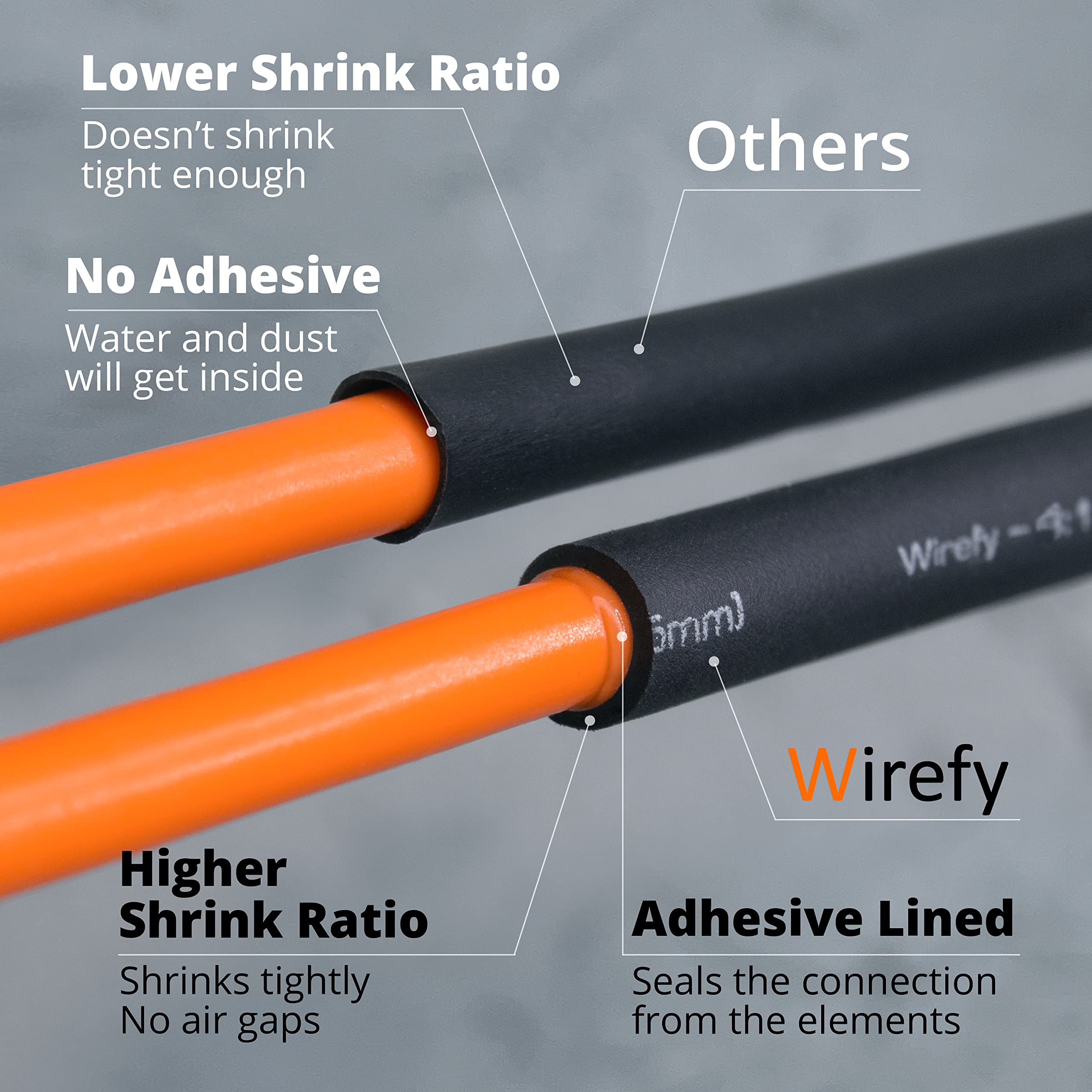 Wirefy 50 feet roll provides ample length for projects.