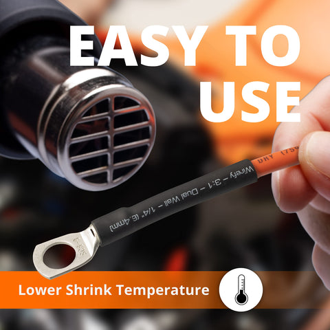Wirefy adhesive-lined insulation close-up highlighting durable oil-resistant cover for harsh environments