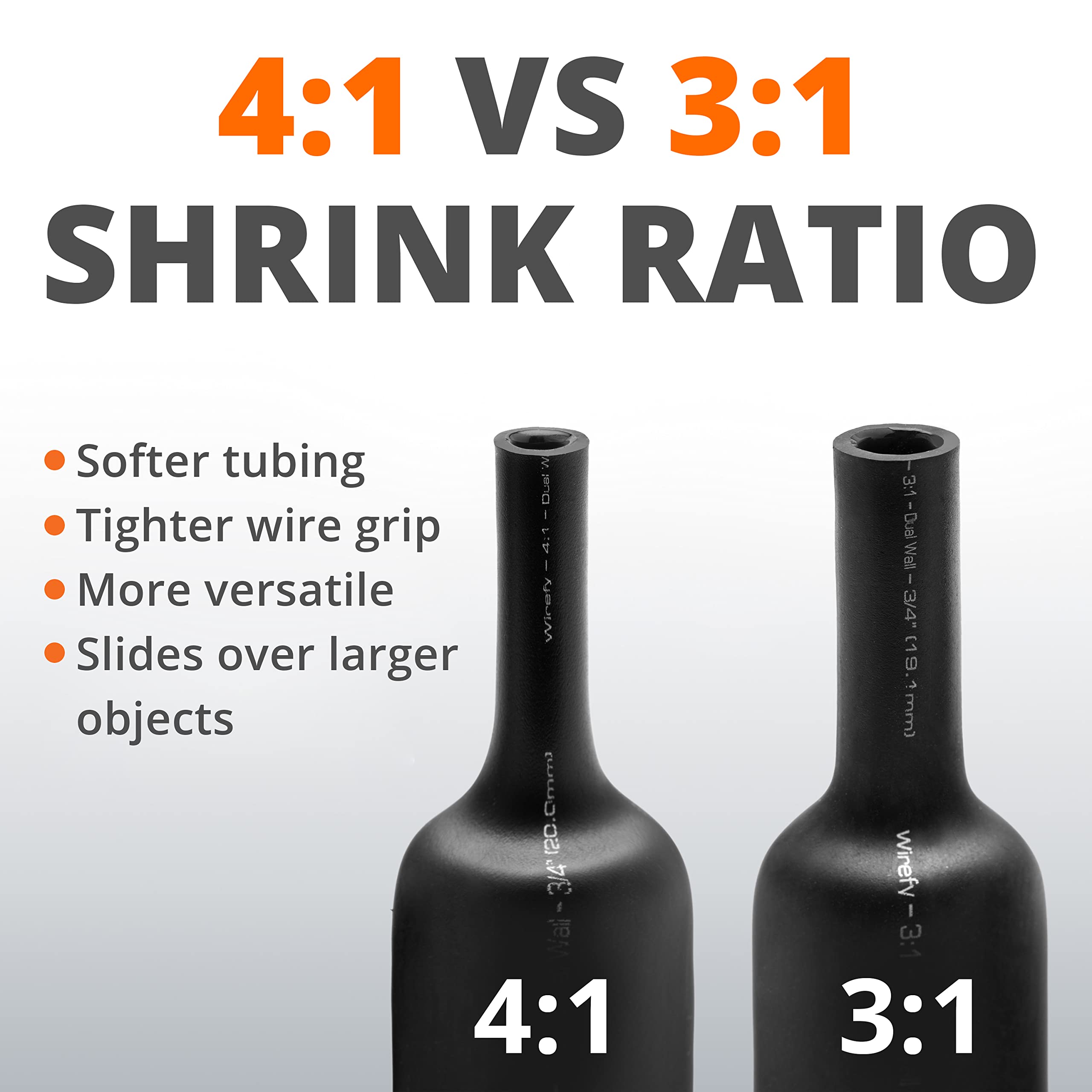 Wirefy black heat shrink tubing roll offers durable, discreet insulation.