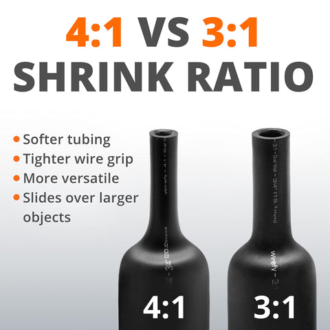 Wirefy black heat shrink tubing roll offers durable, discreet insulation.