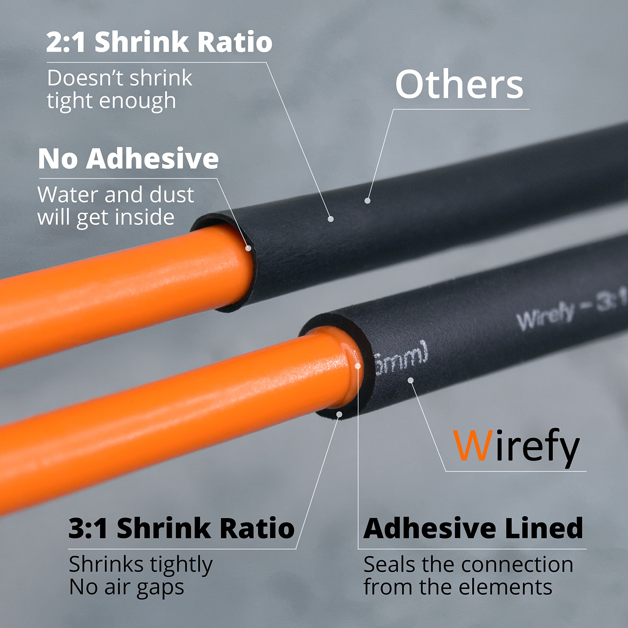 Wirefy tubing designed for marine and outdoor wiring environments.