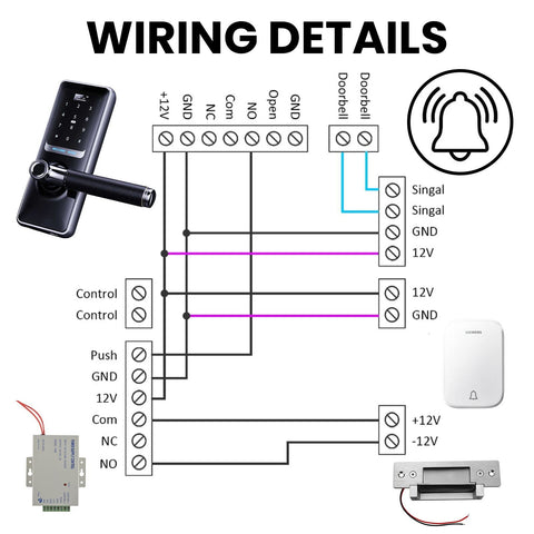 WIRELEL ANSI strike lock metal body close-up shows durable construction