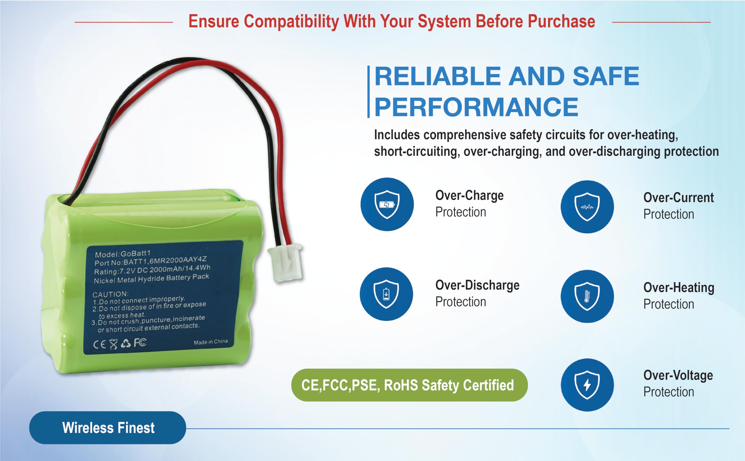WirelessFinest ce-certified backup battery ensuring safe power during outages.