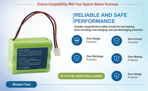 WirelessFinest ce-certified backup battery ensuring safe power during outages.