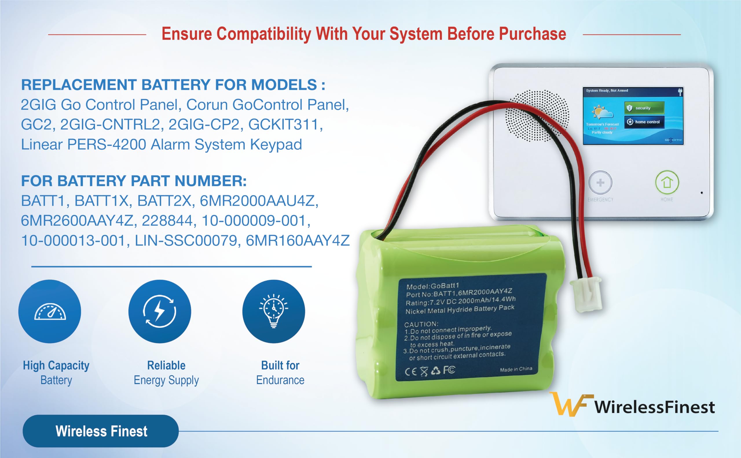 WirelessFinest plug-and-play connector enabling solder-free installation.