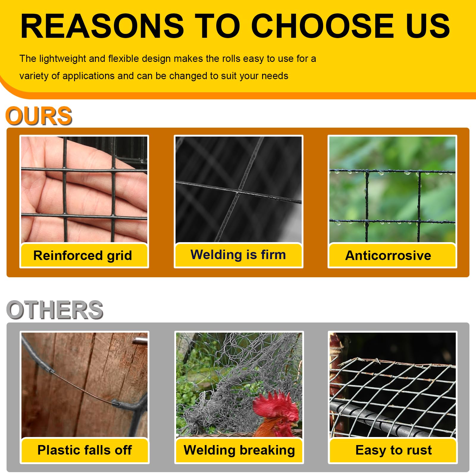Wirewonders welded wire fencing in black finish suitable for coops.