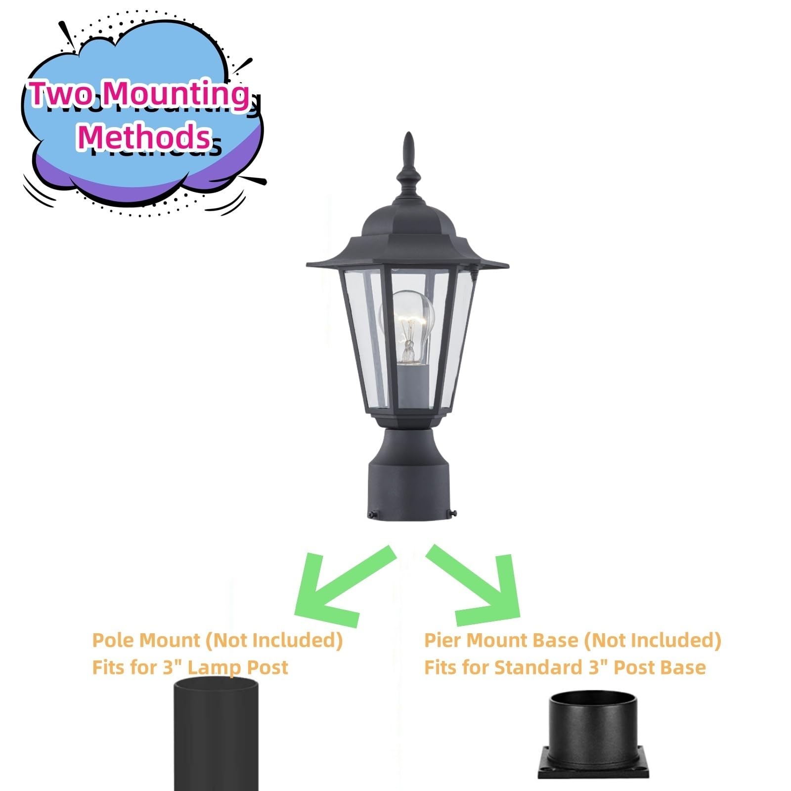 Wisbeam E26 base post light supporting bulbs up to 60W max (bulbs not included).