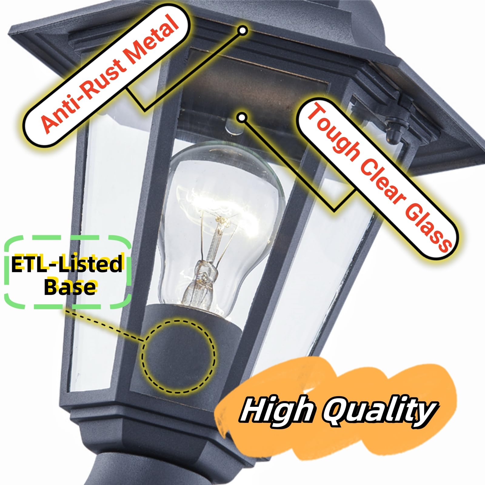 Wisbeam outdoor post light with mounting parts and manual for easy installation.
