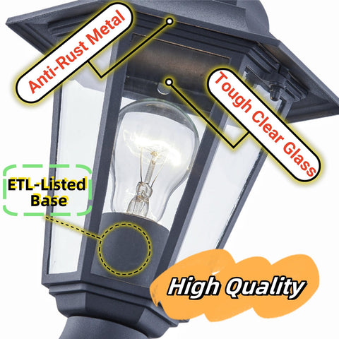 Wisbeam outdoor post light with mounting parts and manual for easy installation.