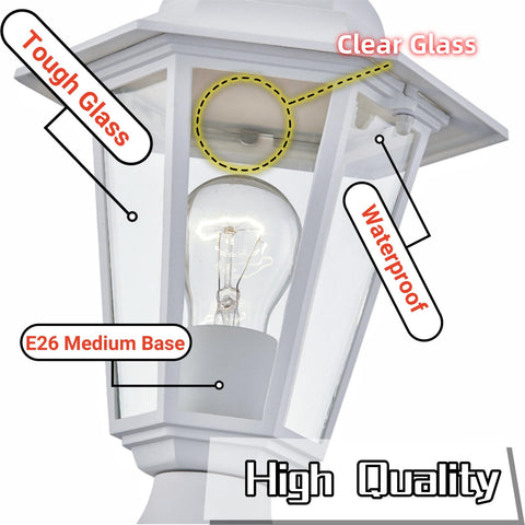 WISBEAM glass detail highlights clear panels and weatherproof design.