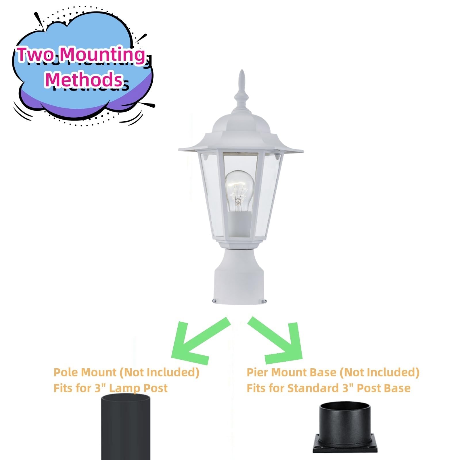 WISBEAM mounting assembly view emphasizes easy installation.