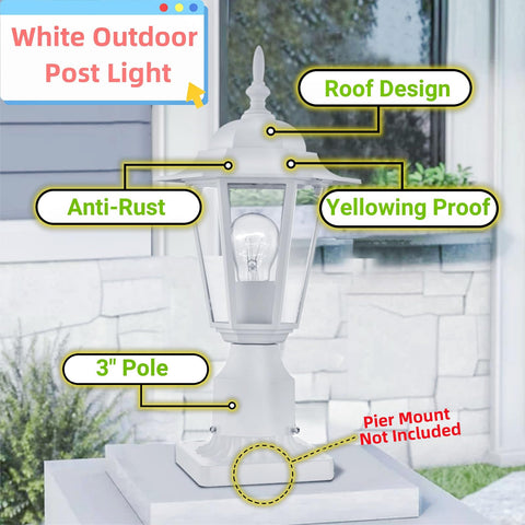 WISBEAM outdoor post light side view shows durable aluminum housing.