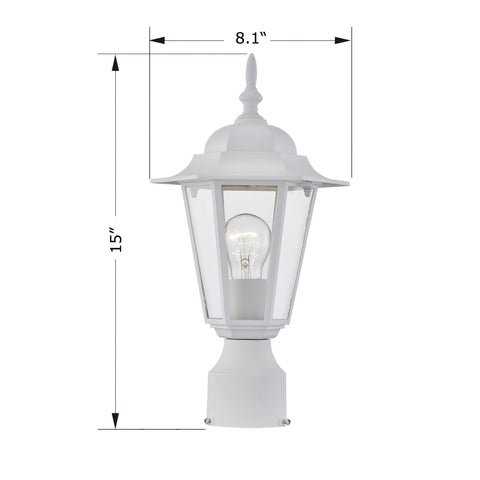 WISBEAM weatherproof post light withstands rain and humidity.