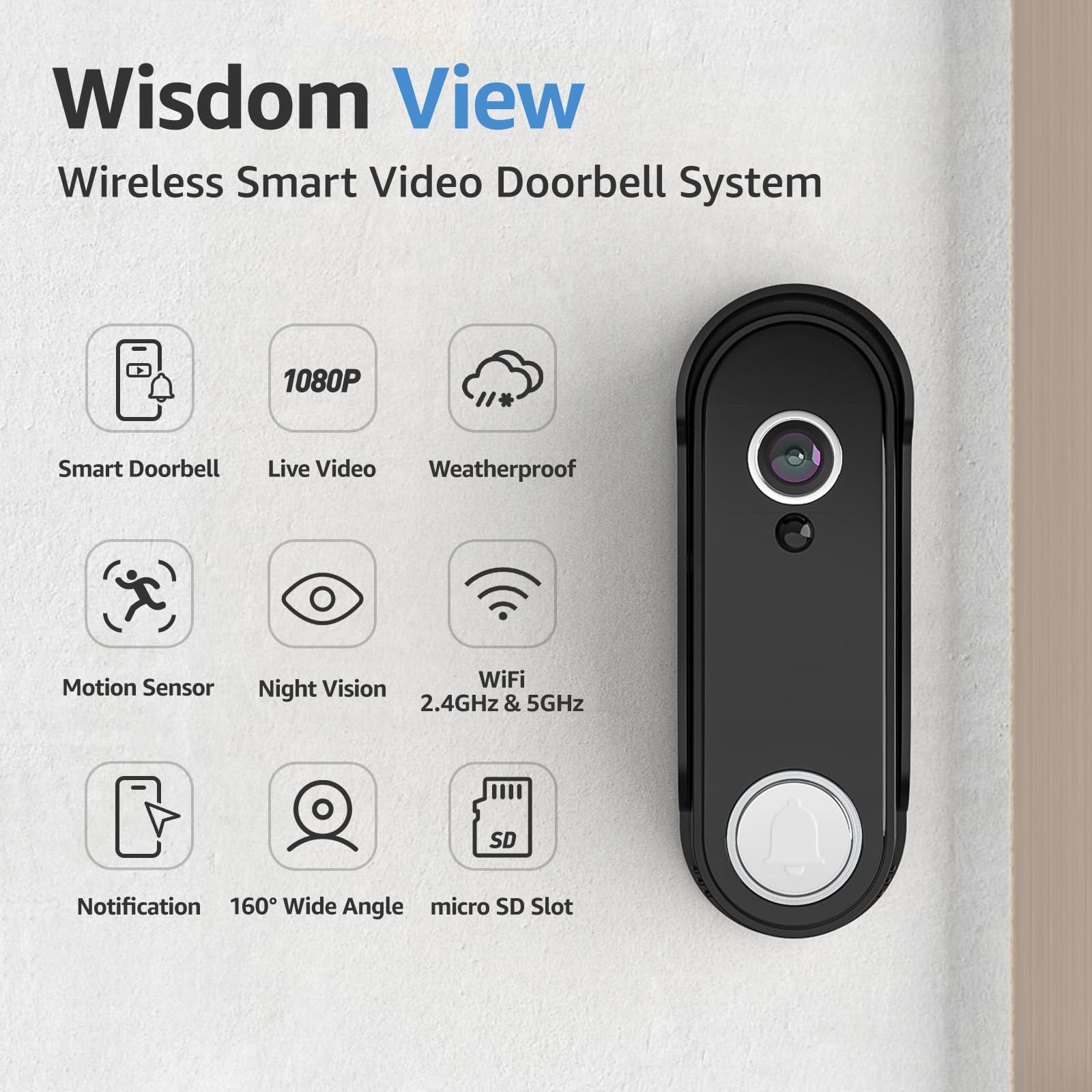 Wisdom View 7 inch touchscreen monitor displaying crisp 1080P video for quick access.