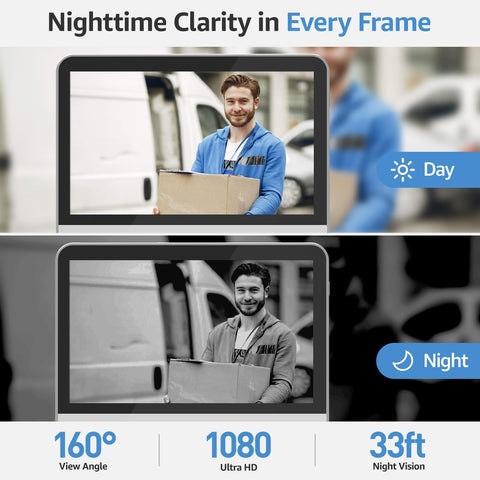 Wisdom View motion detection sends instant alerts to phone and monitor.