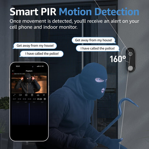 Wisdom View two way audio enables real time conversations at the door.