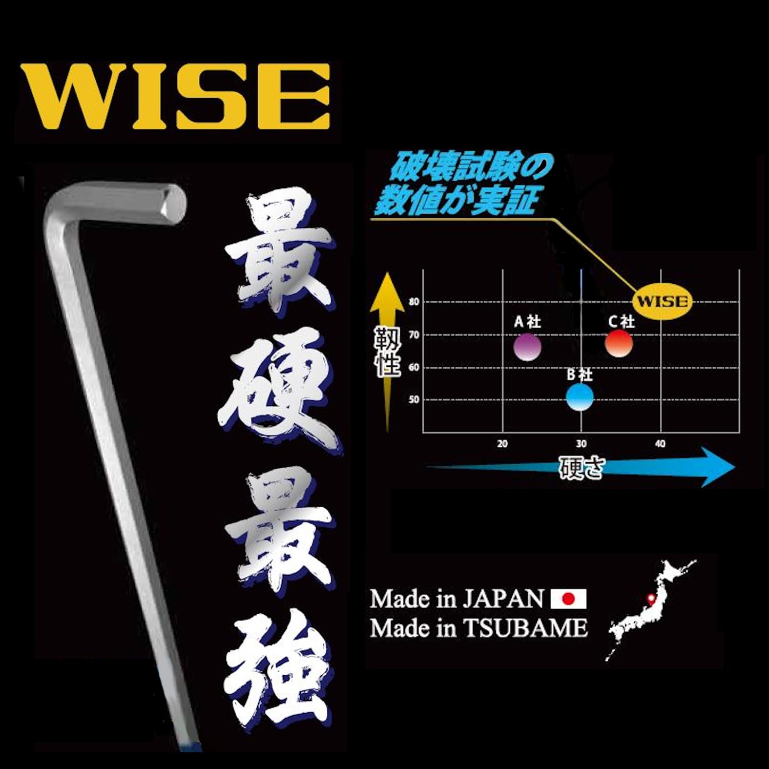 Wise SBL-1000 diagonal insertion enables tightening in tight or hidden screws.