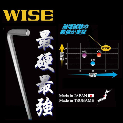 Wise SBL-1000 diagonal insertion enables tightening in tight or hidden screws.