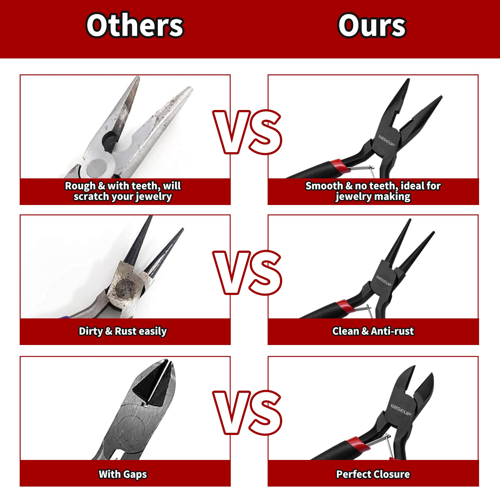 WiseUp end-cutting plier cuts wires cleanly for tidy electronics repairs.