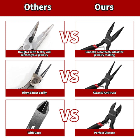 WiseUp end-cutting plier cuts wires cleanly for tidy electronics repairs.