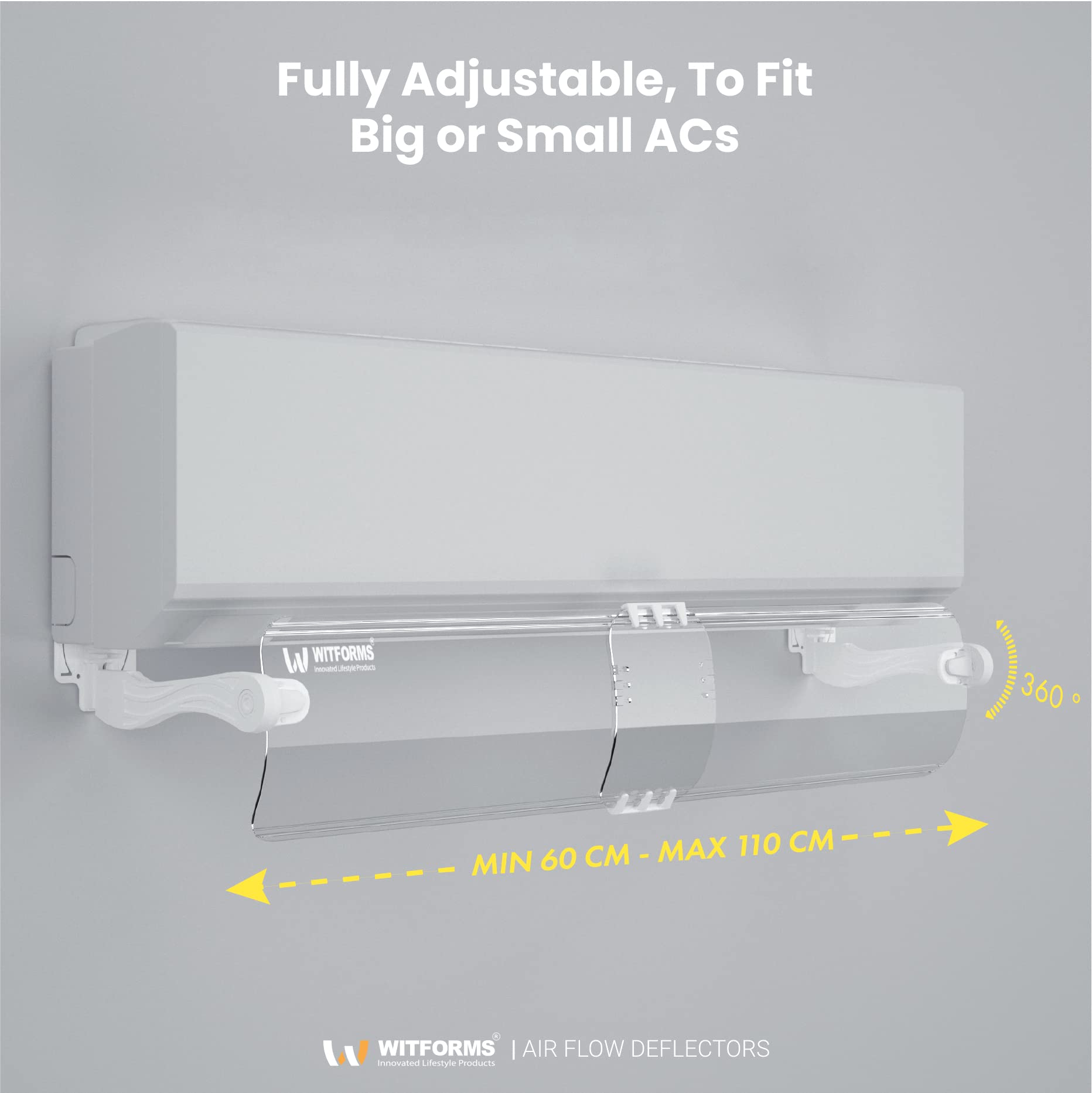 WITFORMS Premium Plus year-round air distribution for even temperature