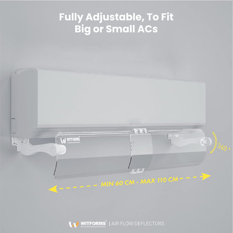 WITFORMS Premium Plus year-round air distribution for even temperature