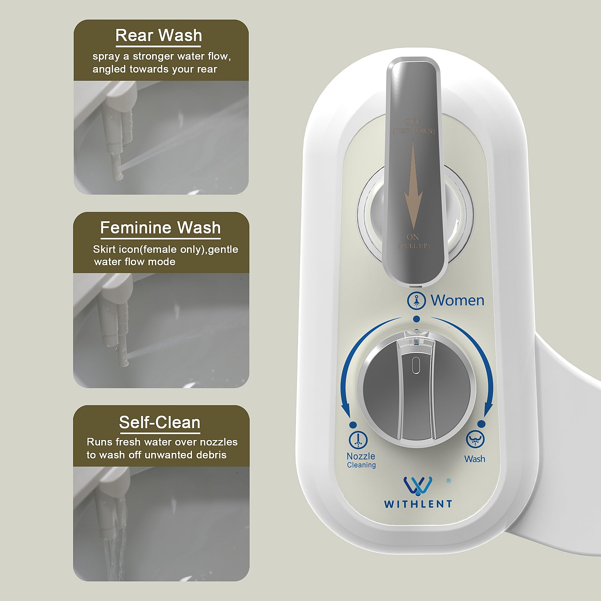 WITHLENT dual nozzle system for frontal and rear wash.