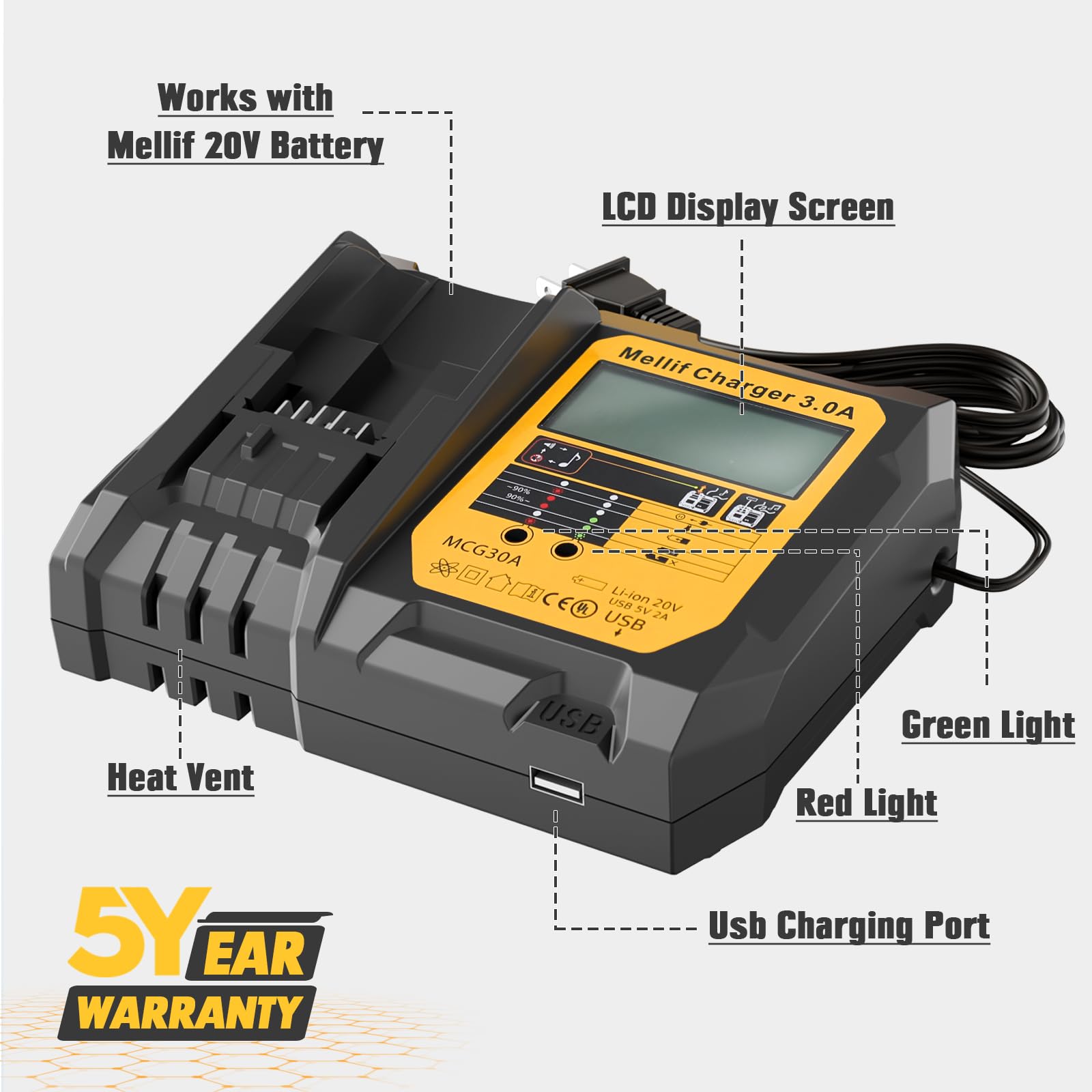 WITLIGHT Mellif battery covered by a five-year warranty for assurance.