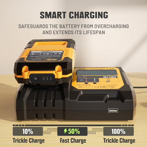 WITLIGHT Mellif charger completes a full charge in about 80 minutes.