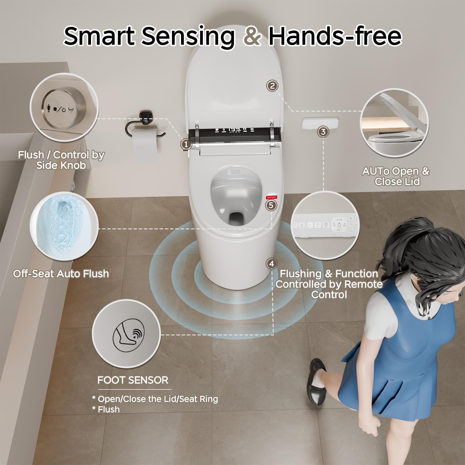 WITMYA toilet with foot sensor flush for convenient hygiene.