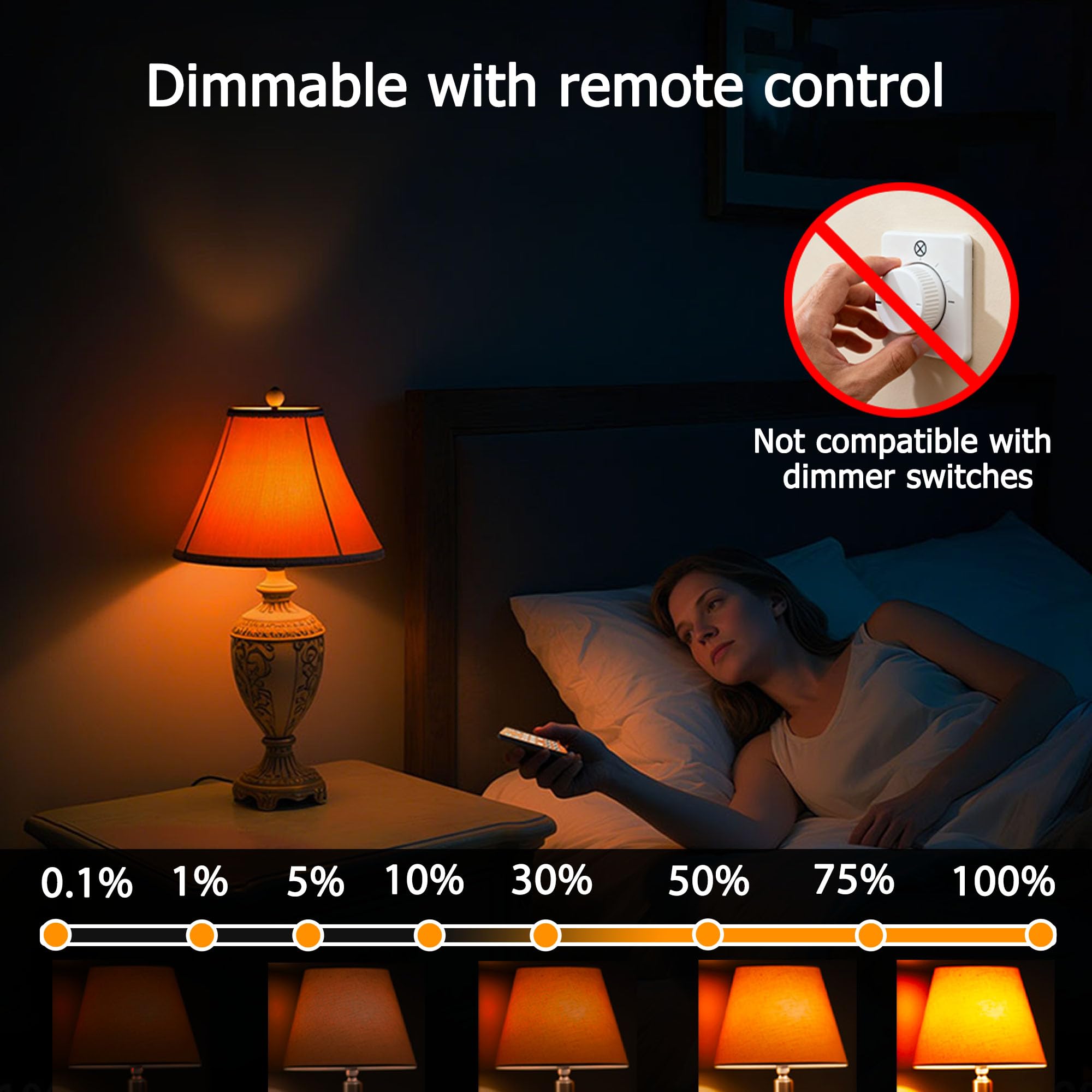 Wivety 5W energy-efficient night bulb for bedrooms