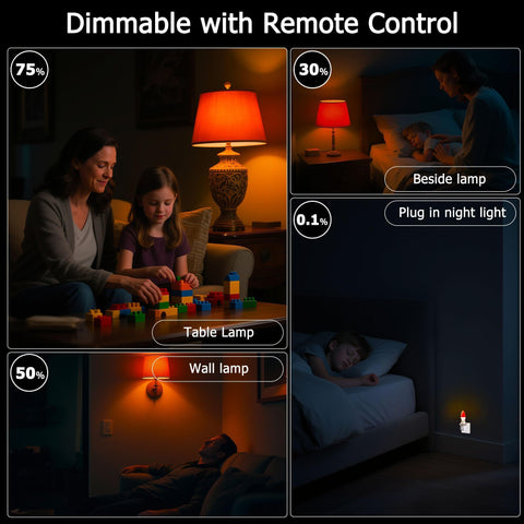 Wivety blue-light blocking bulb in a bedroom setting