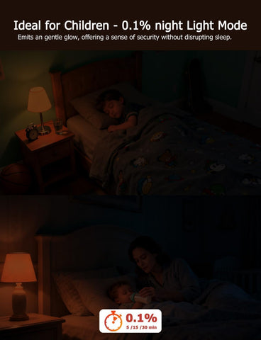 Wivety Child-friendly nursery light supports calm evenings for babies and toddlers.