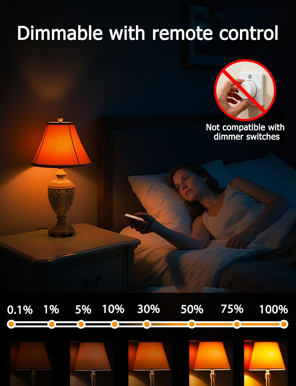 Wivety Dimmable amber bulb with remote enables customized ambience.