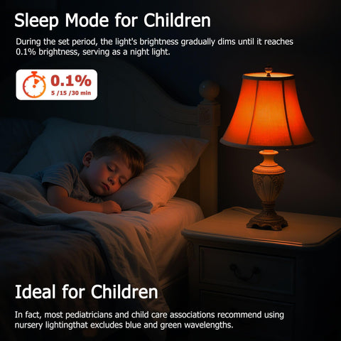 Wivety nursery night light amber for gentle night checks