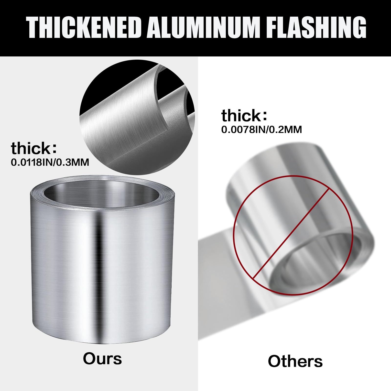 WIVZKAO aluminum flashing close-up showing corrosion-resistant surface.