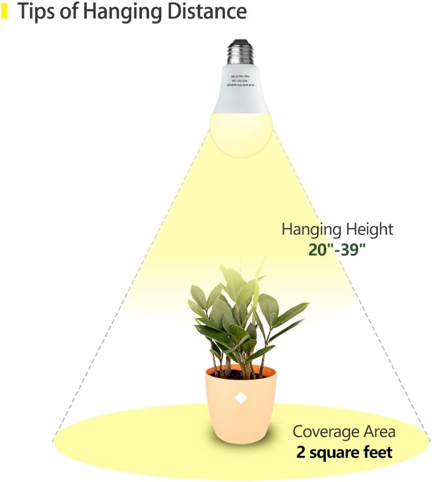 Wiyifada energy-saving design reduces power use while keeping plants well lit