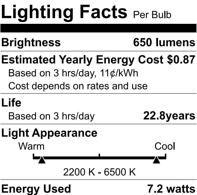 WiZ Connected 65W BR30 bulb four-pack for consistent brightness across rooms