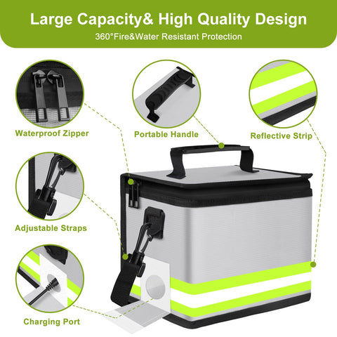 WJTZDZ Lipo Battery Fireproof Bag shoulder strap and handle for easy transport.