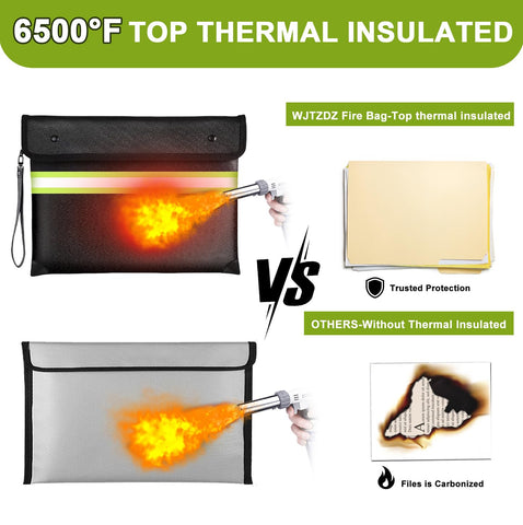 WJTZDZ fireproof bag shows 10-layer heat insulation for reduced heat transfer.