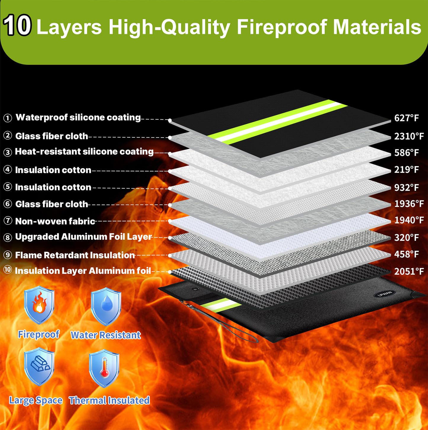WJTZDZ fireproof bag interior compartments for organized storage of documents.